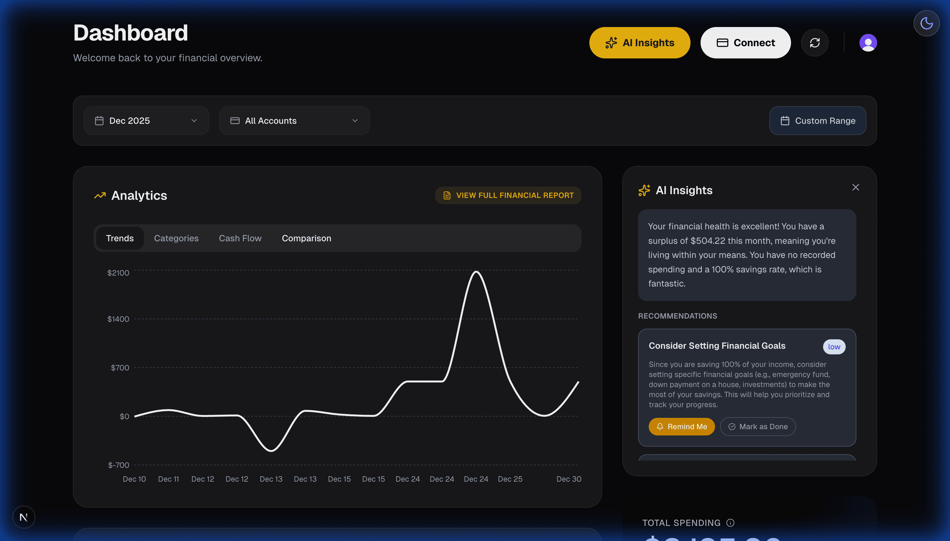 AI-powered financial insights