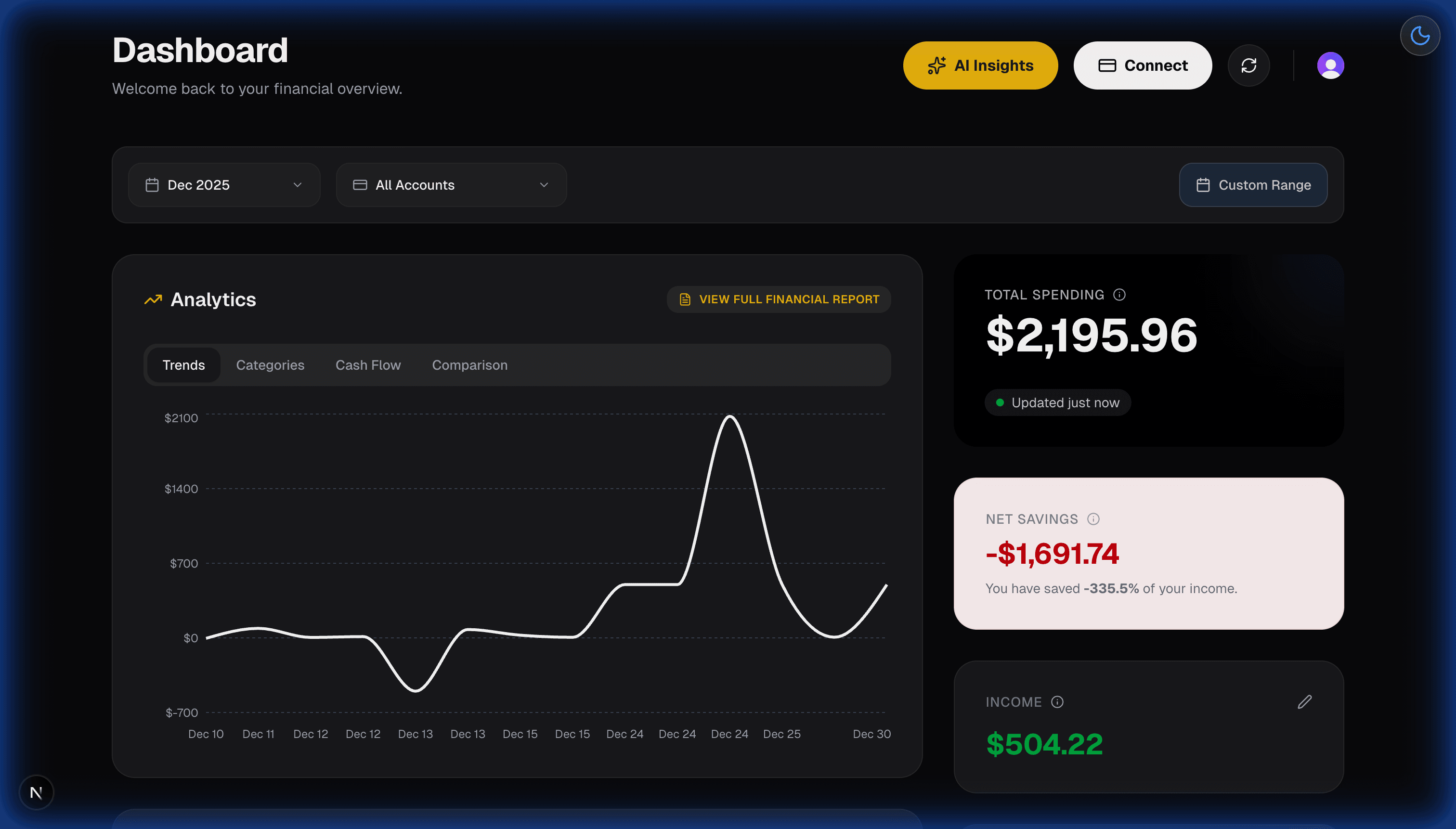 AI categorizes your transactions
